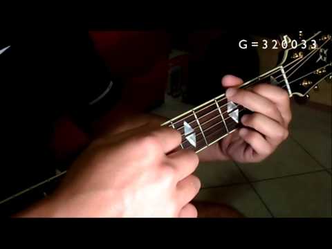 HIM - Funeral Of Hearts - Acoustic Tutorial