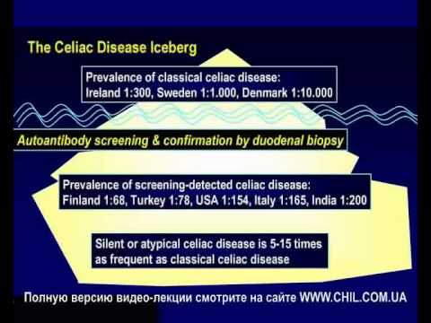Целиакия (Coeliac disease)