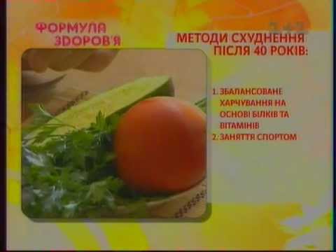 Лечение ожирения у женщин и мужчин после 40 лет по методу доктора Скачко (Украина): 044-383-19-20